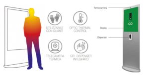 Agevolazioni fiscali e tecnologia per la prevenzione anti-Covid nei luoghi di lavoro